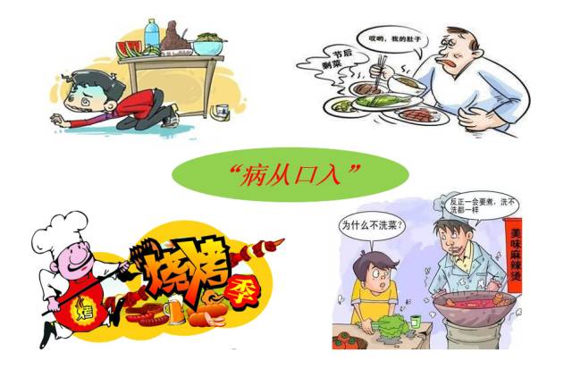 关注食品安全 严防“病从口入”
